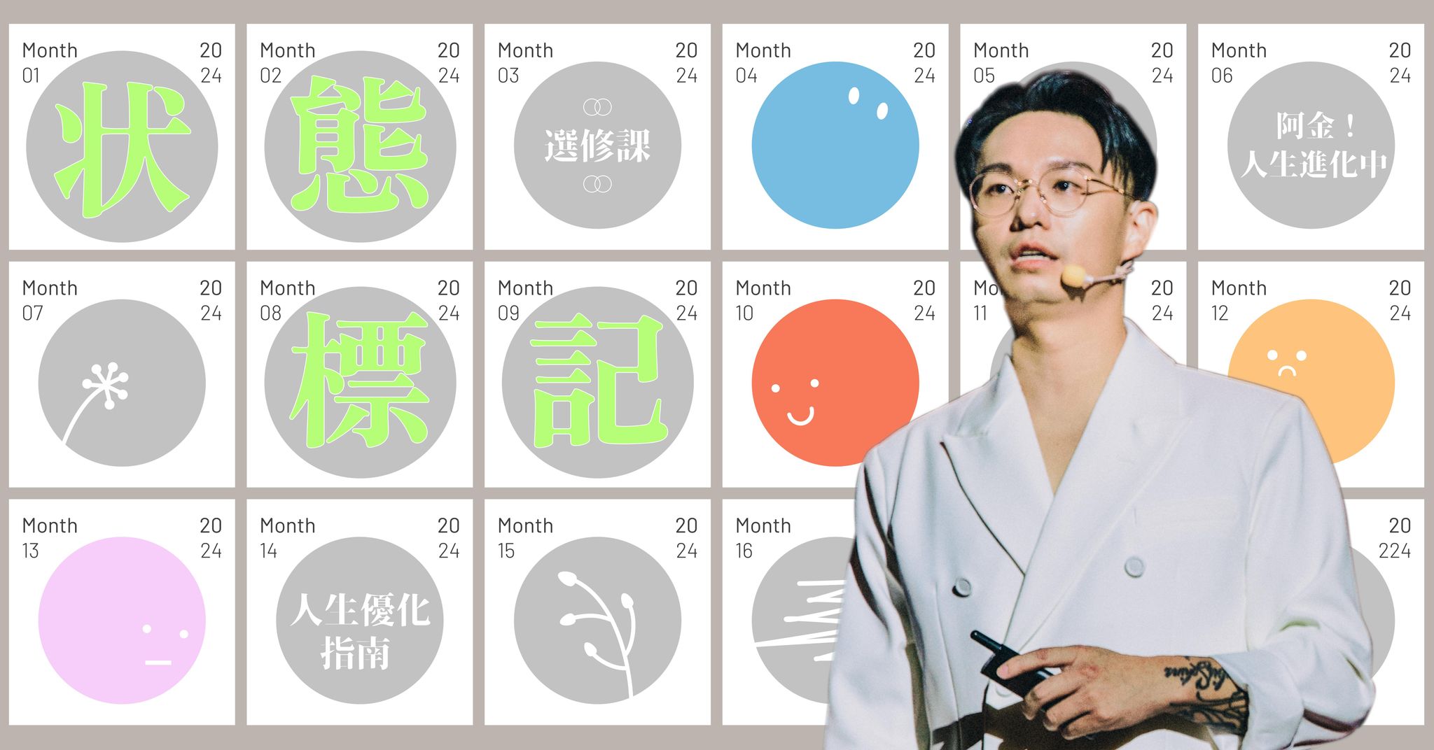 人生優化指南——狀態標記課；當那些狀態來臨時，我變成了最不喜歡的自己 - 選修課