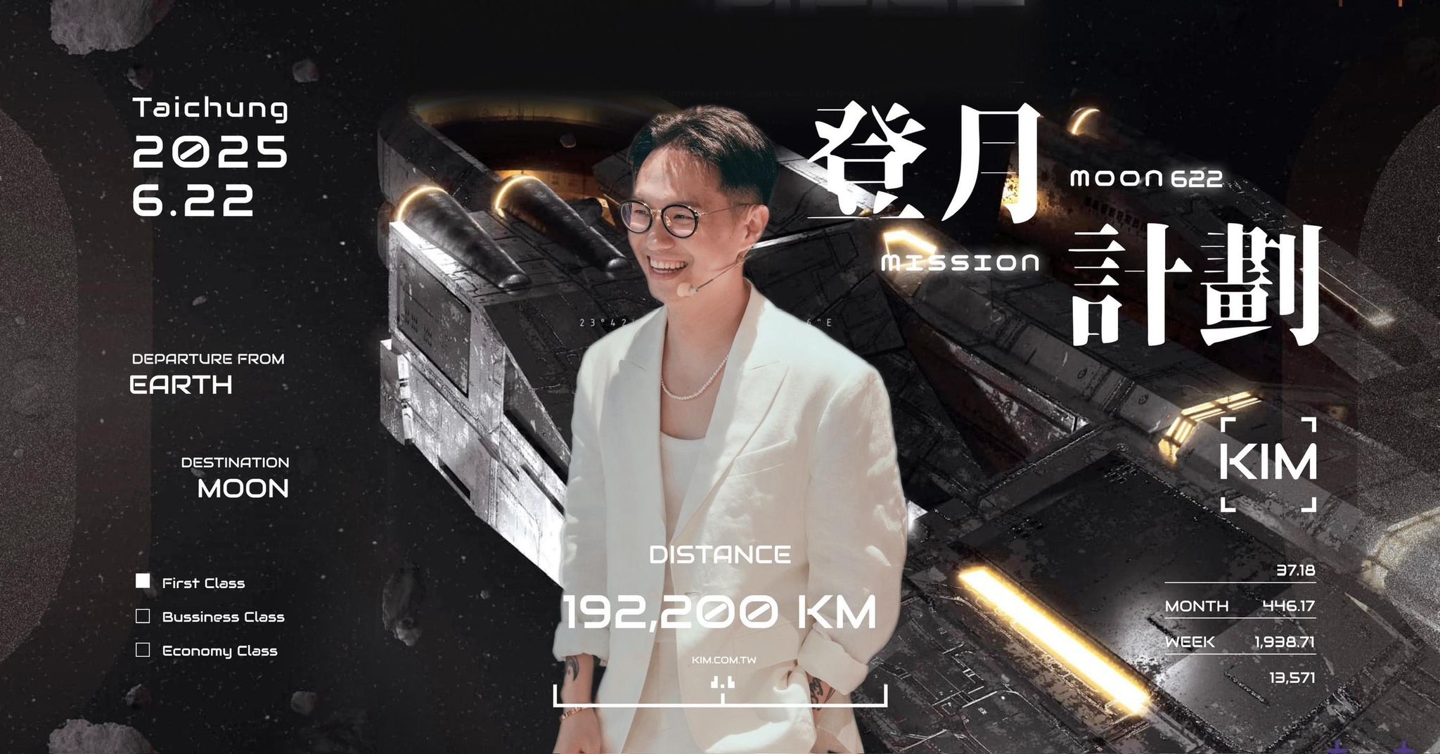 人生優化指南——覆盤課2.0：登月計劃；帶你逃離來自地球平庸的地心引力 - 必修課 Lesson 3-2