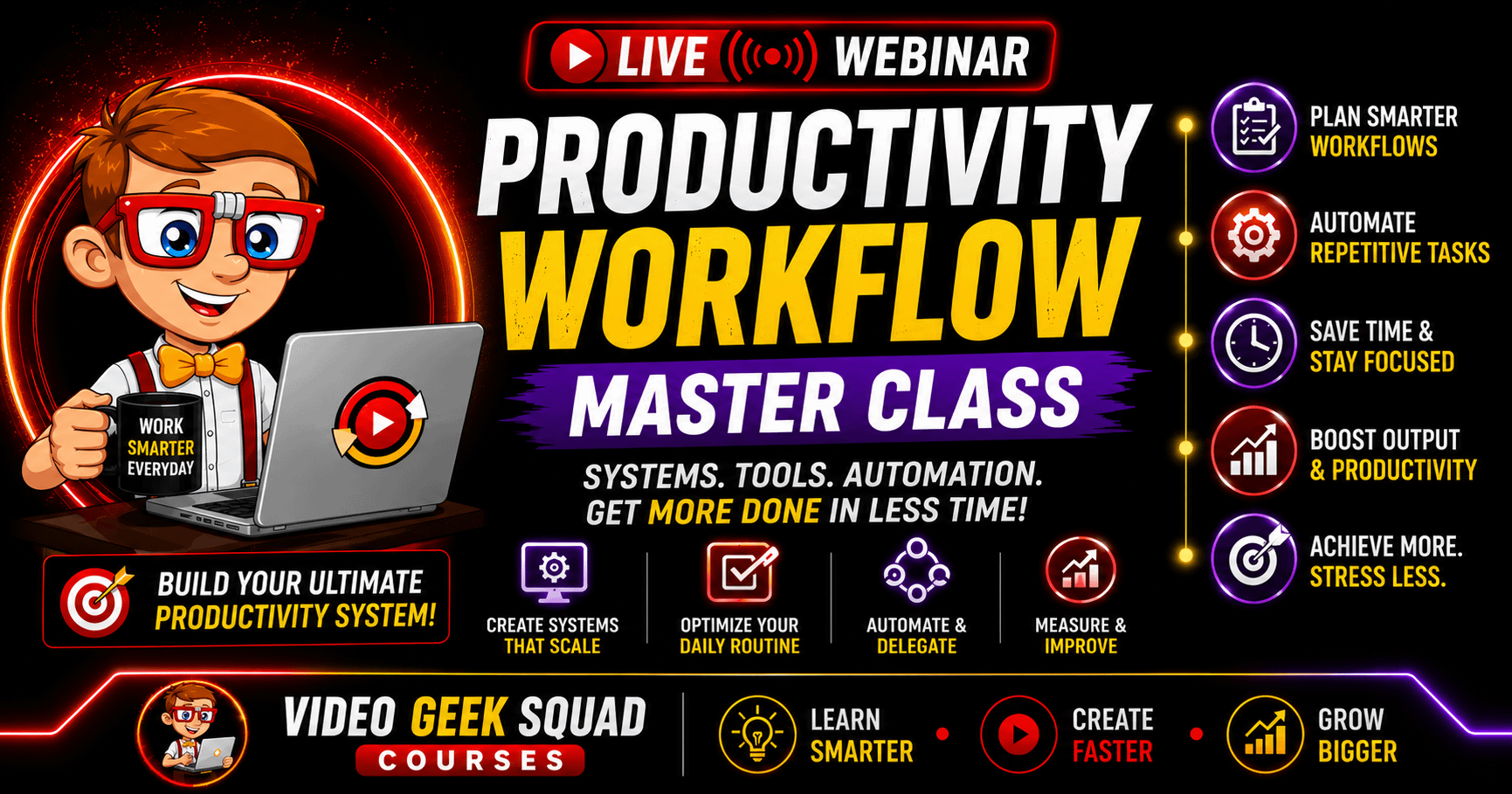 Content Creation Workflow Kanban System