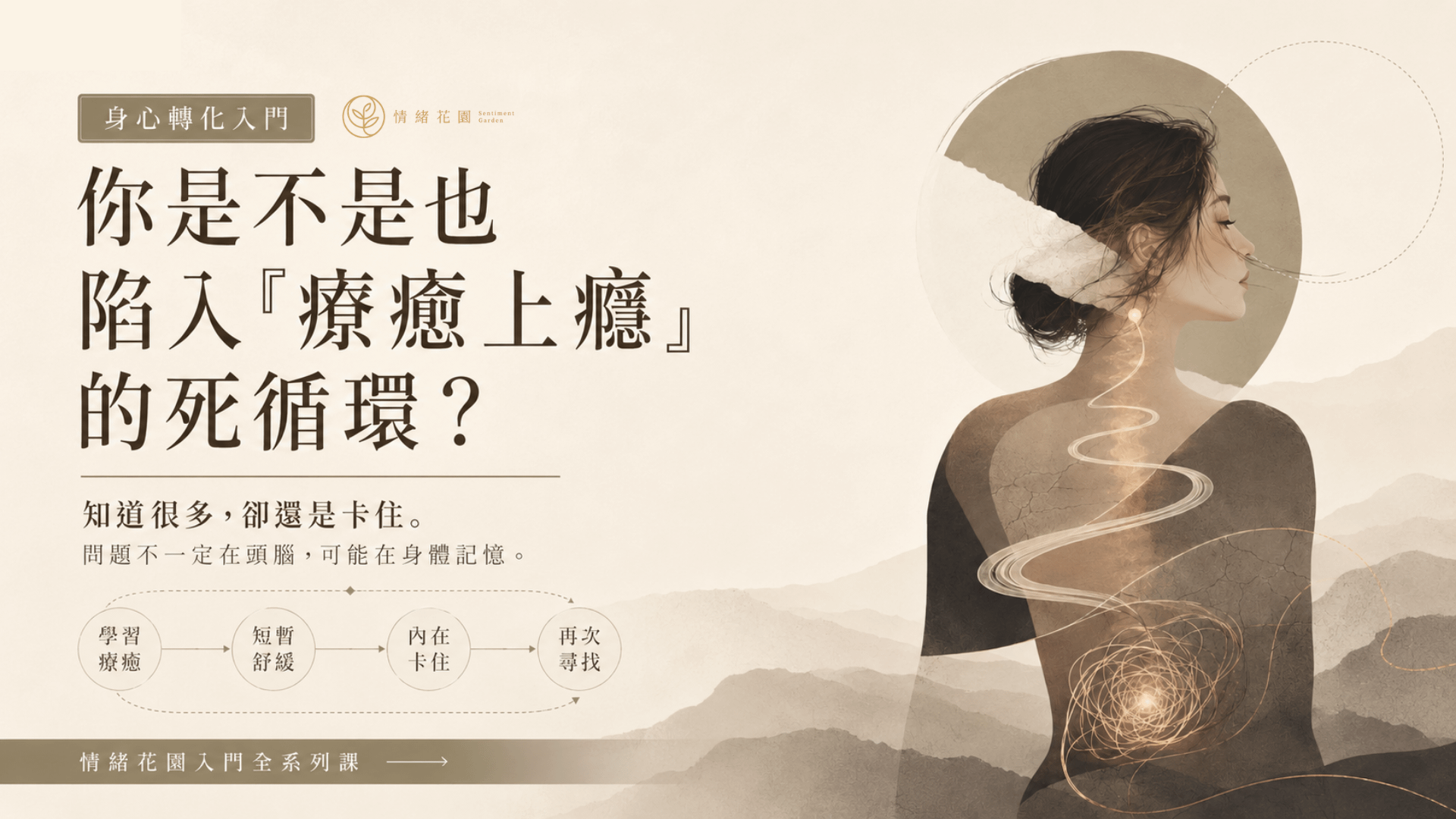 澳洲花晶療癒入門