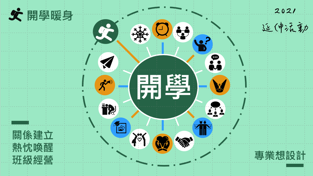 【教案包】10 大開學延伸活動教案包