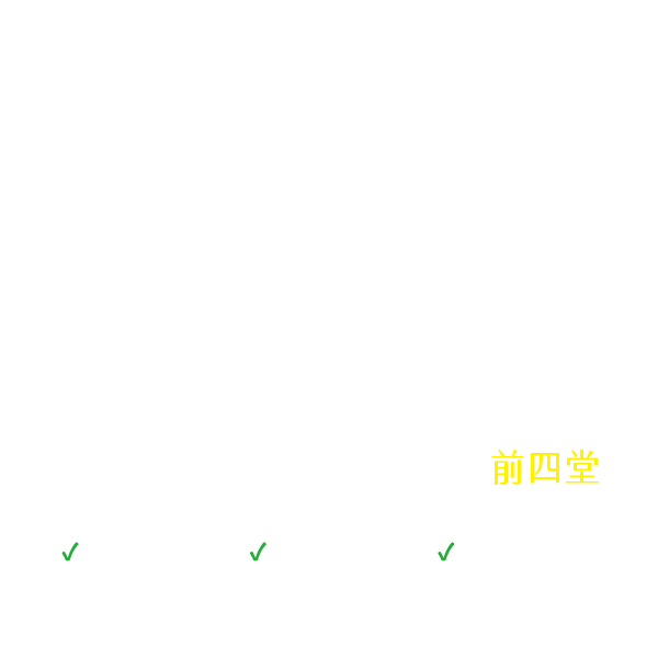 重讀中國文學史：當代眼光下的初唐到盛唐（上）