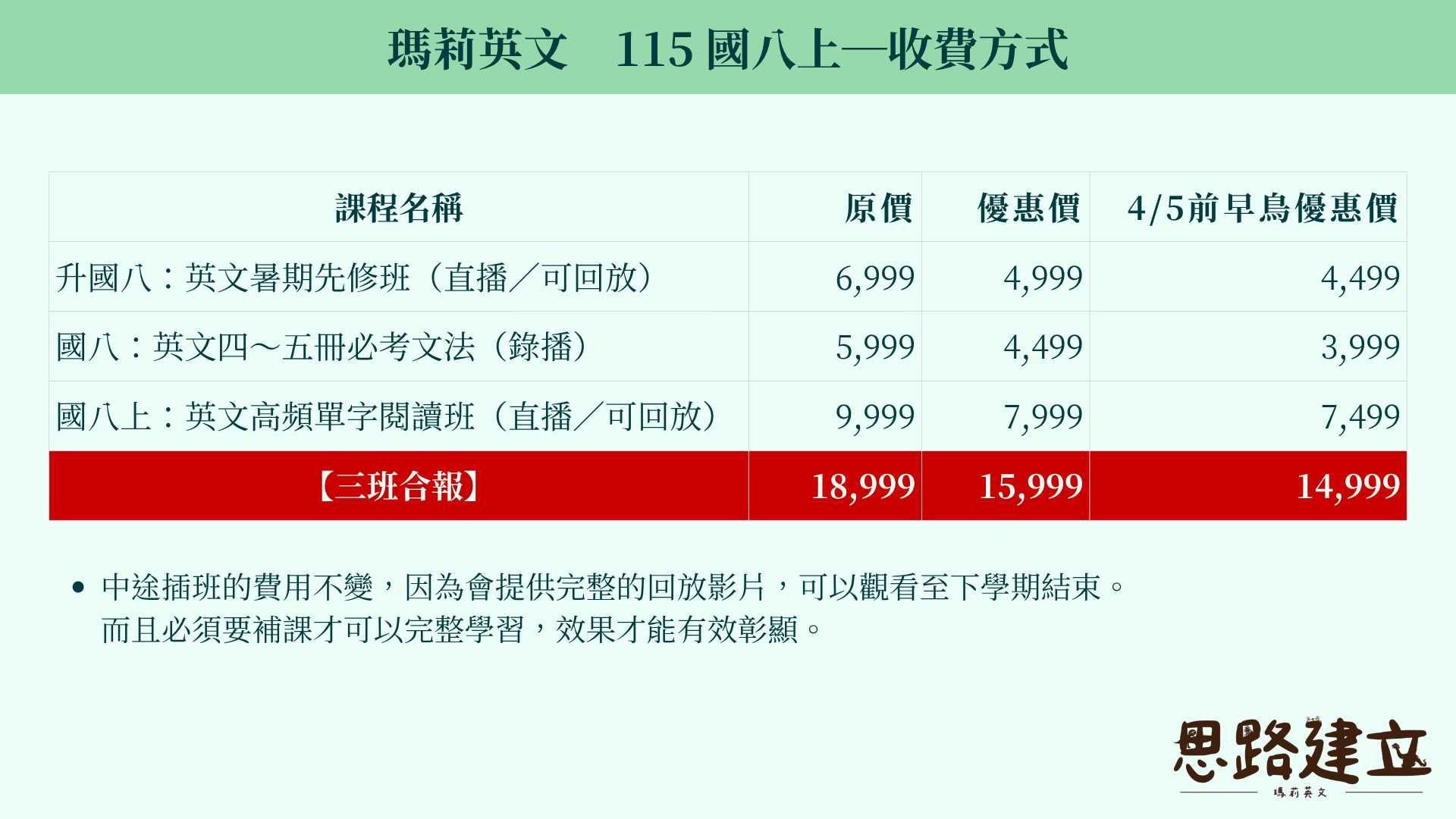 國八上：英文合報方案