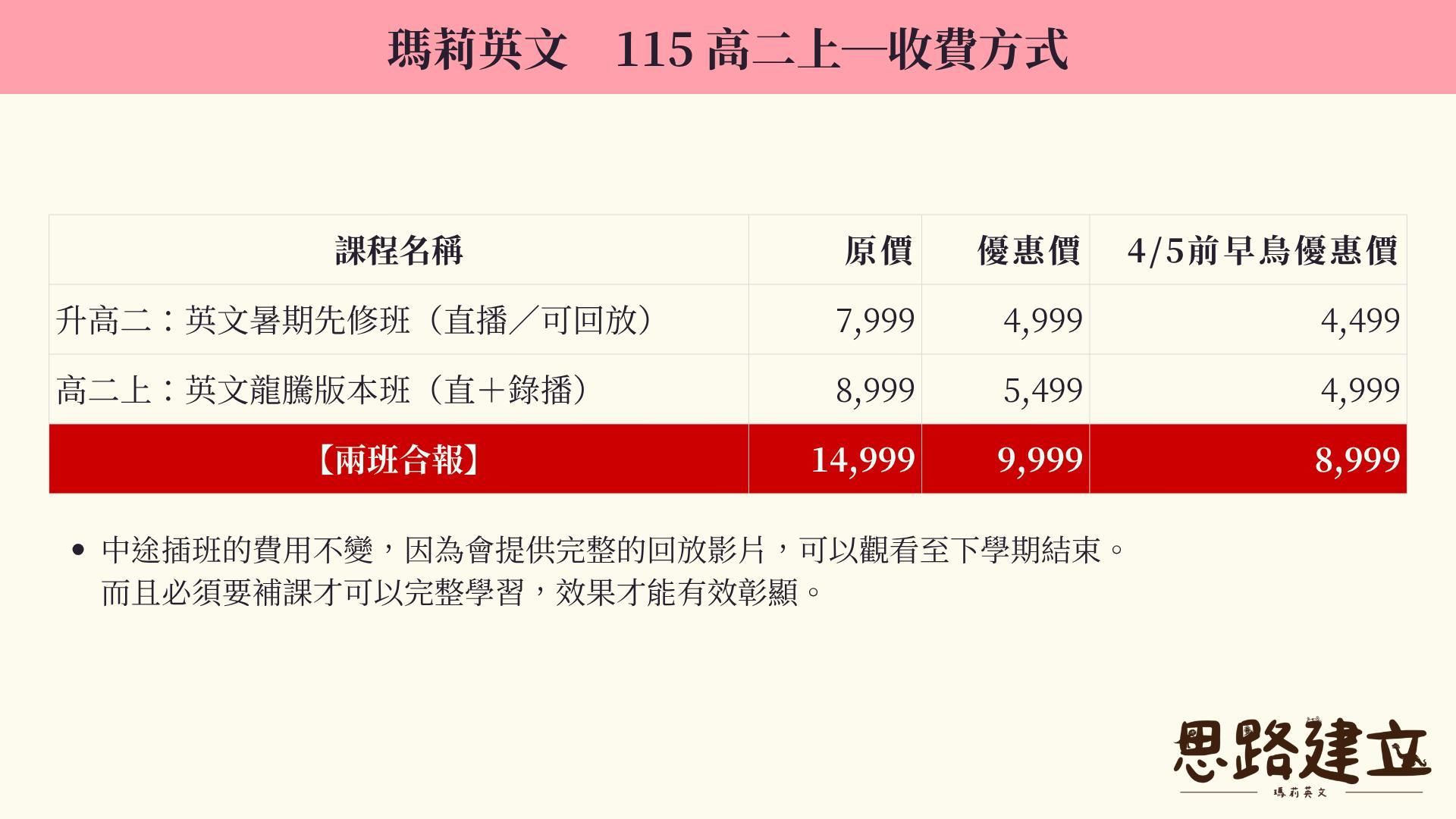 高二上：英文合報方案