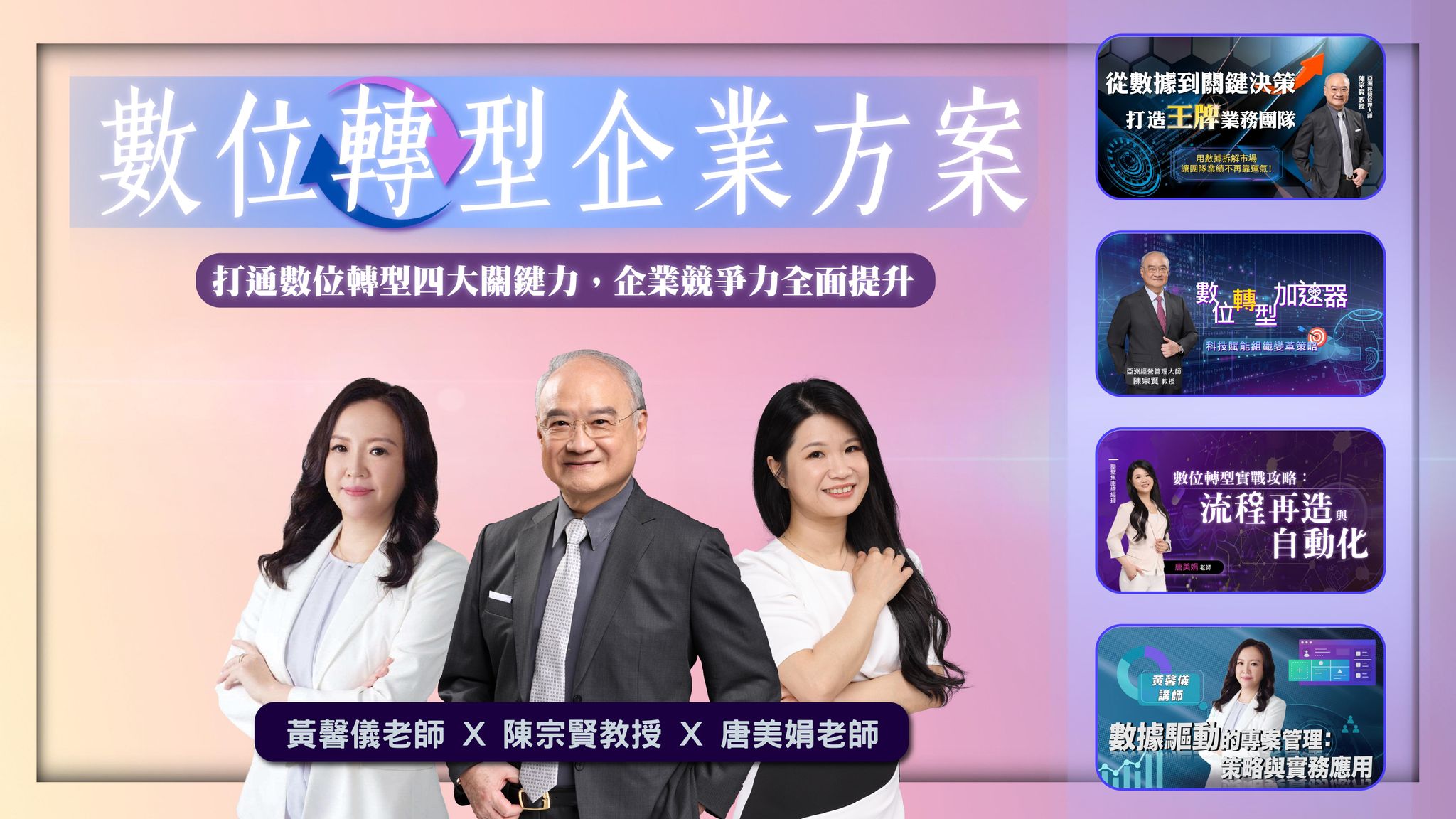數位轉型企業套裝