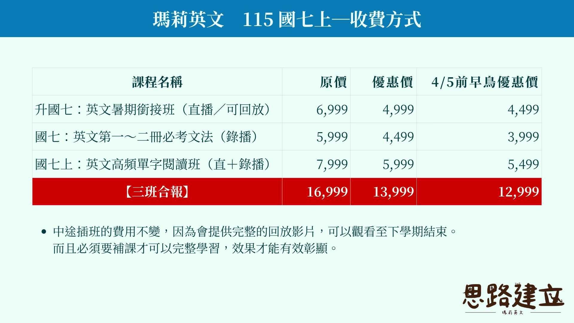 國七上：英文合報方案