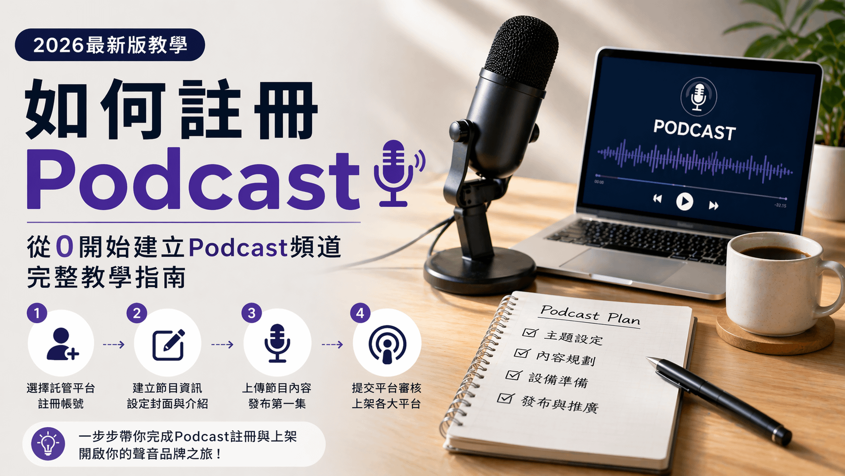 如何註冊Podcast？從0開始建立Podcast頻道完整教學(2026最新版)