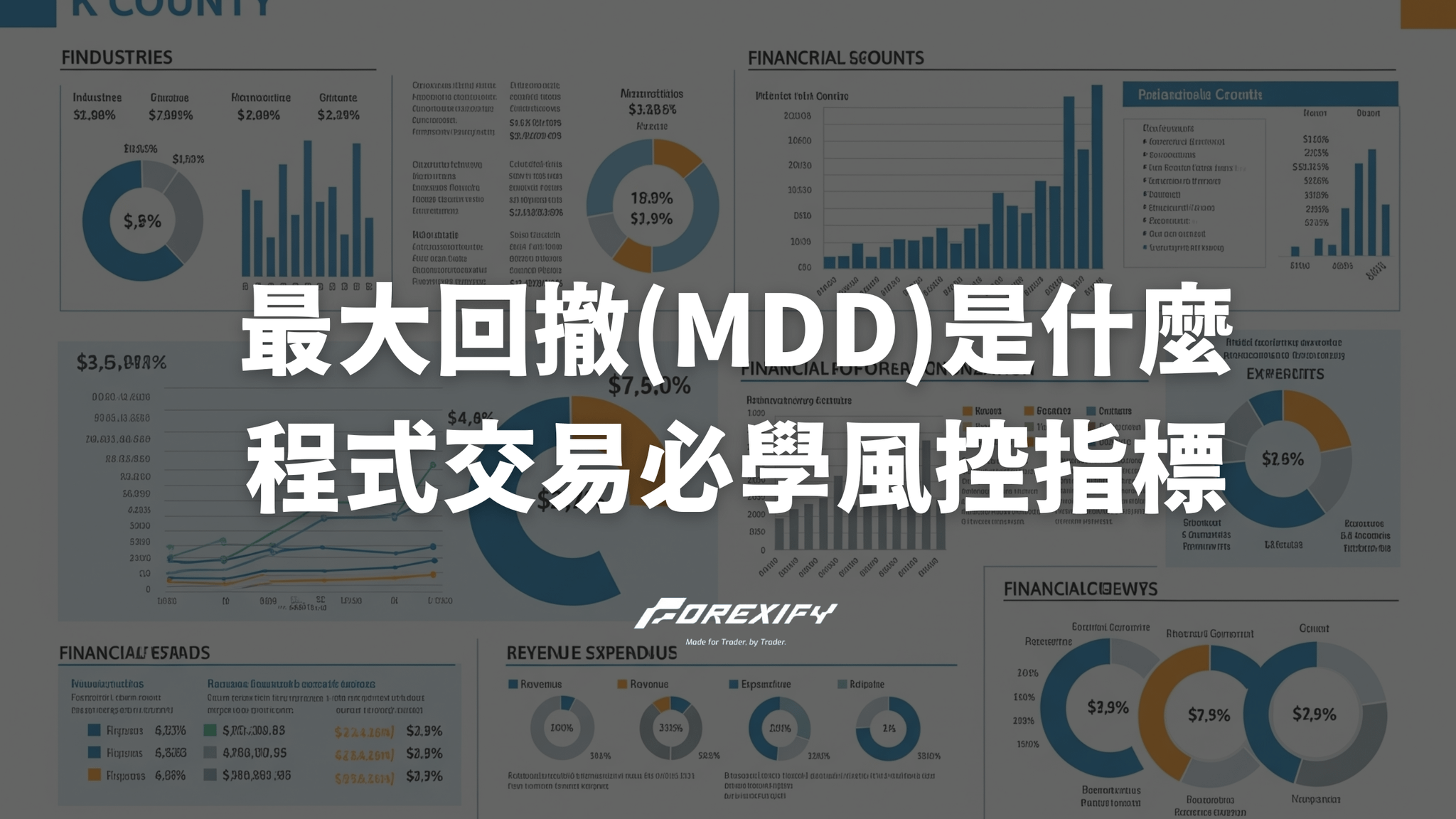 最大回撤(MDD)是什麼？程式交易必學的風險管理指標！
