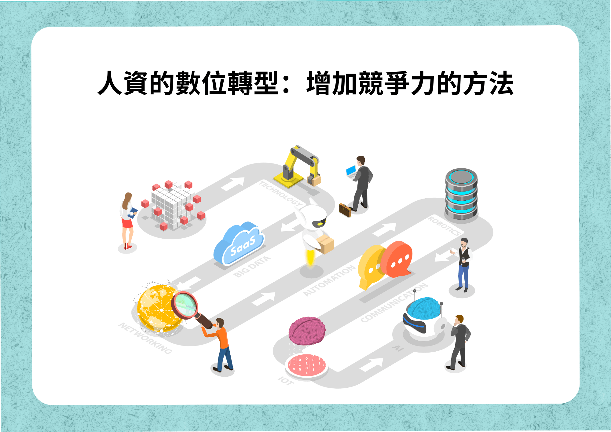 人資的數位轉型：增加競爭力的方法