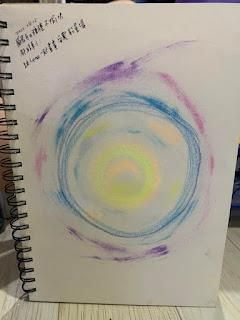 【敏感體質的毛孩】能量繪圖應用