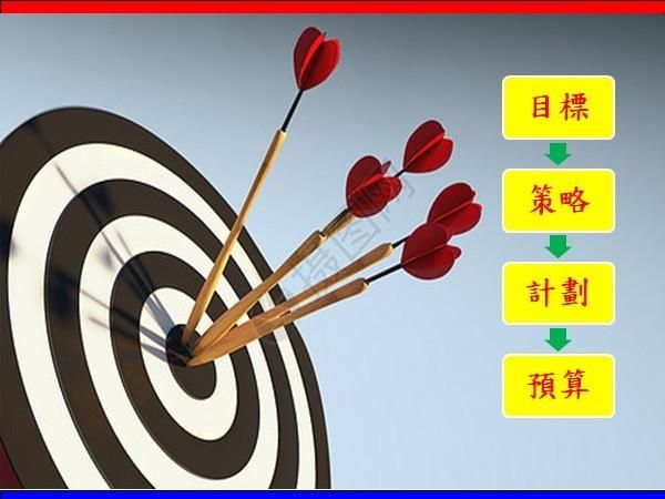 抗通膨最好的方法~編預算