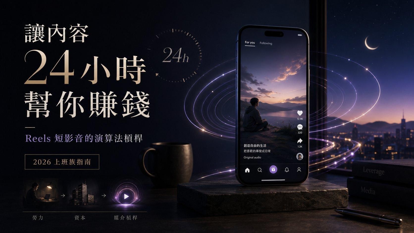 讓內容 24 小時幫你賺錢！Reels 短影音的演算法槓桿（2026 上班族指南）