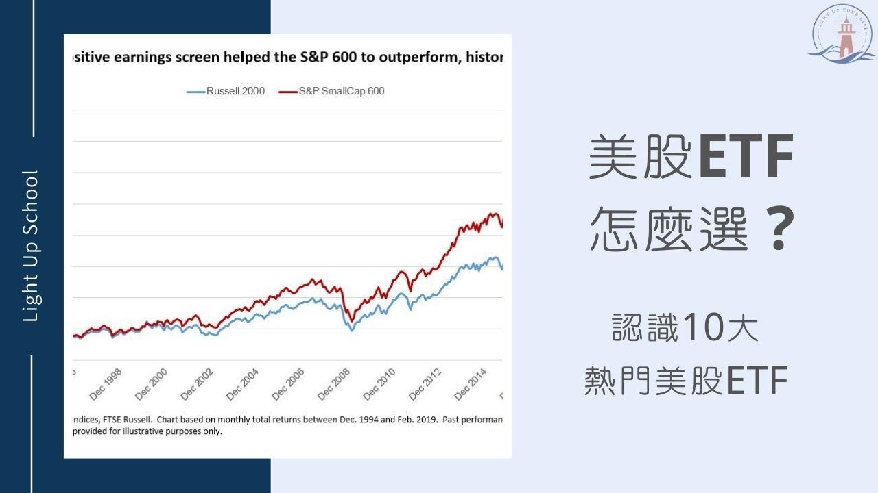 【美股ETF推薦】2026年不能錯過的10大ETF介紹！