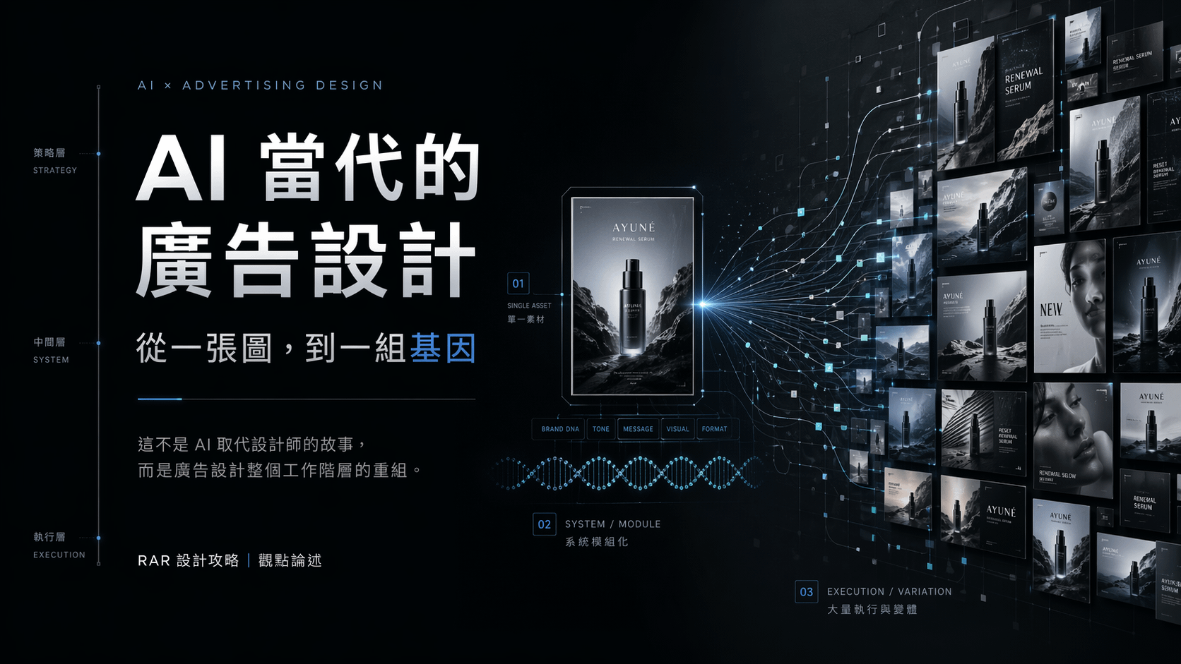 AI 當代的廣告設計：從一張圖，到一組基因