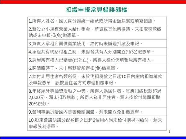 扣繳申報常見錯誤態樣