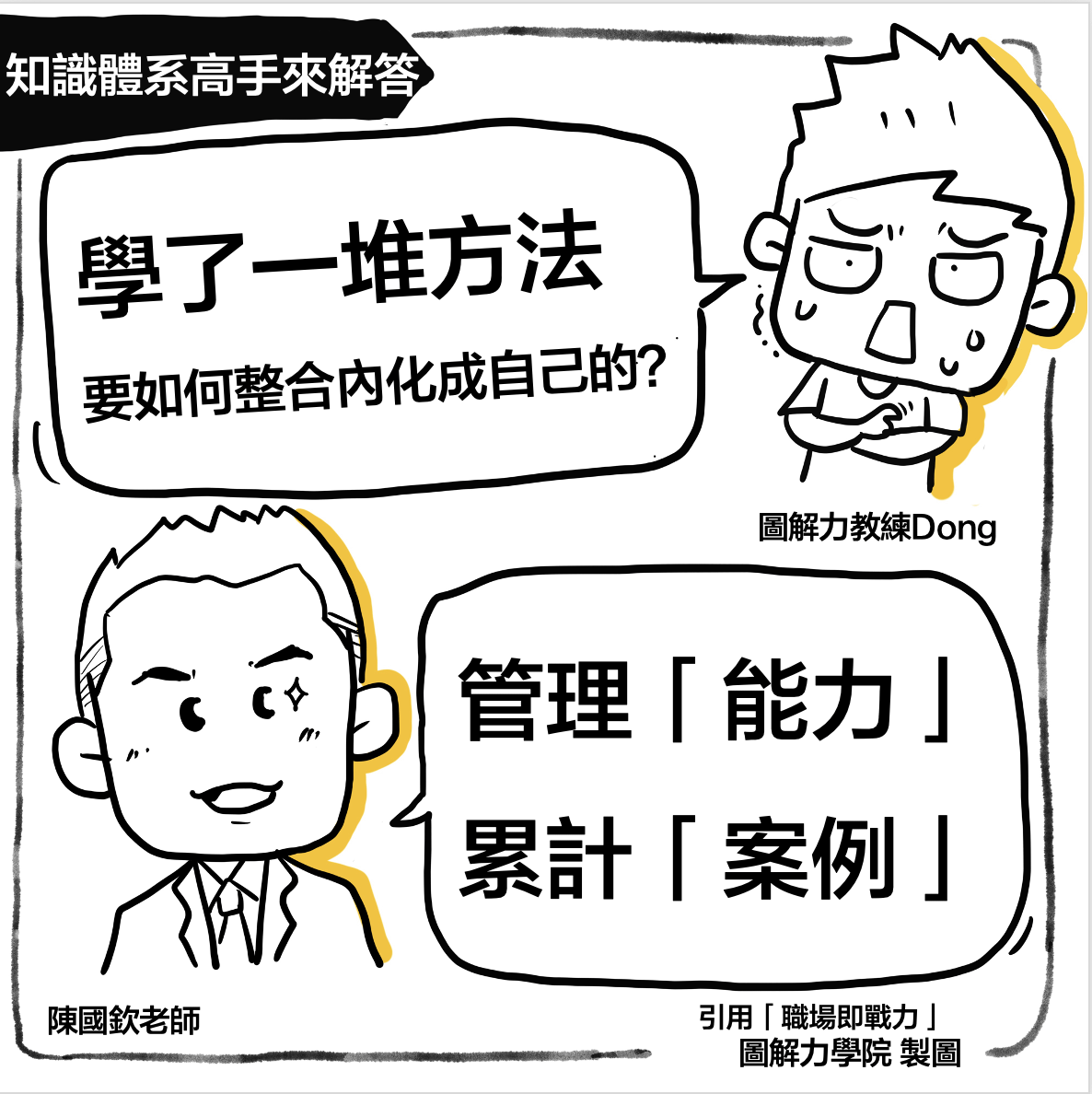 ✊打造你的專業知識體系列：運用心智圖法整合知識