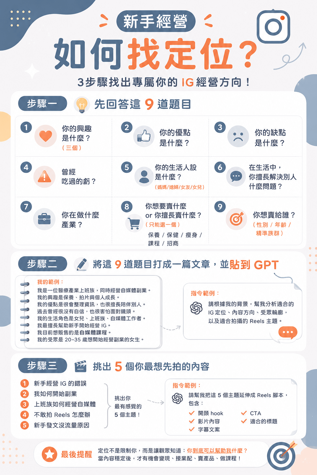 【新手經營 IG｜如何找到自己的定位？】