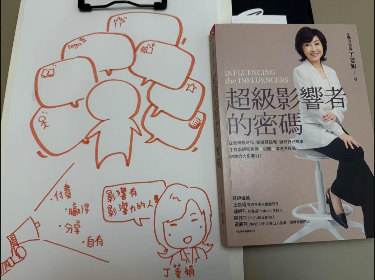 打造超級品牌的七大拼圖：從人物到成就