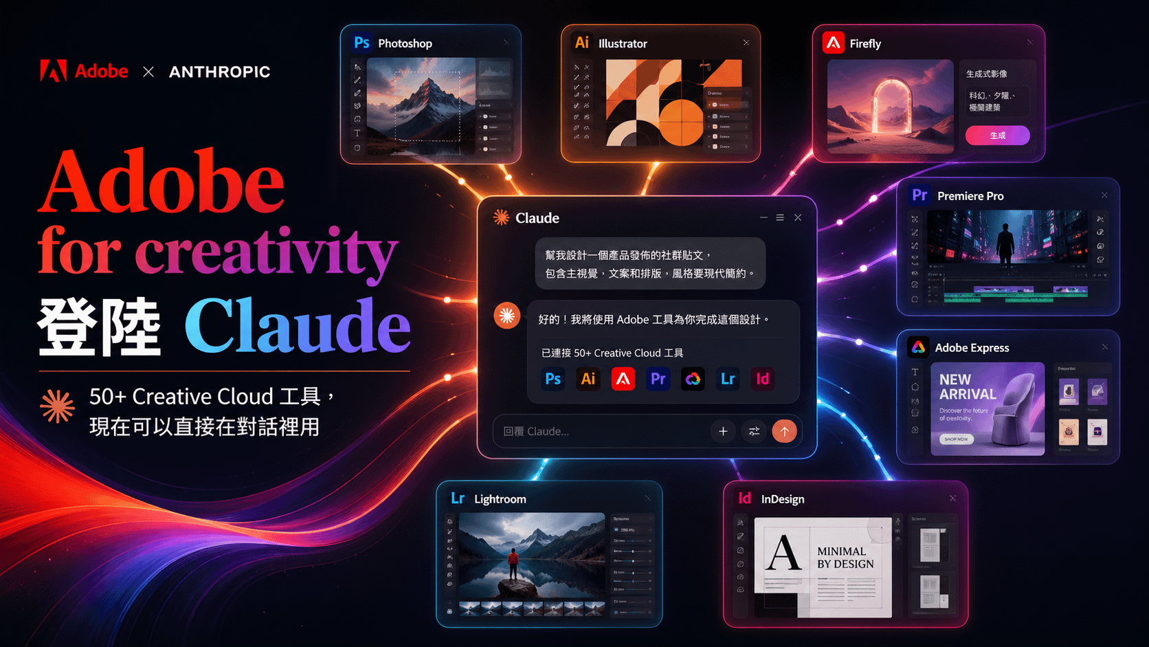 Adobe for creativity 登陸 Claude：50+ Creative Cloud 工具，現在可以直接在對話裡用