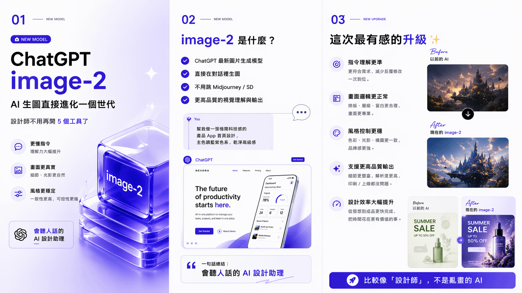 GPT Image 2 是什麼？OpenAI 下一代圖像生成模型的五大升級與設計師應用