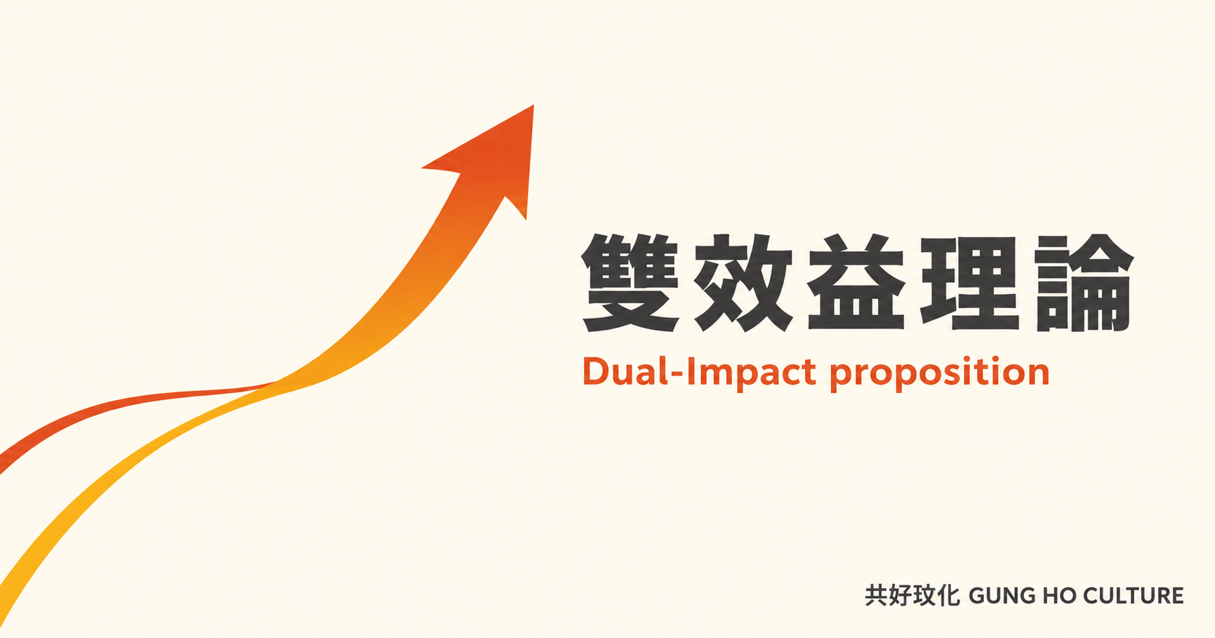 什麼是雙效益理論（Dual-Impact proposition）？