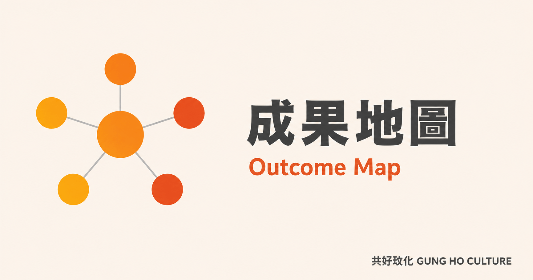 什麼是成果地圖？盤點一場合作中誰因此改變的方法