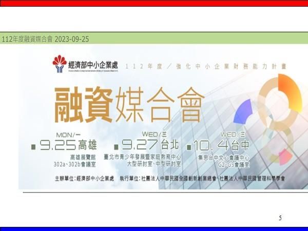 融資媒合會