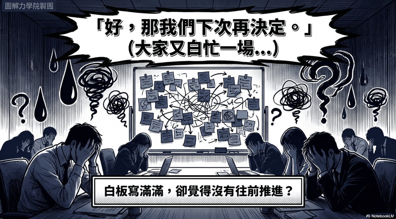 一場會議沒結論，通常不是討論不夠，而是一開始就開錯類型