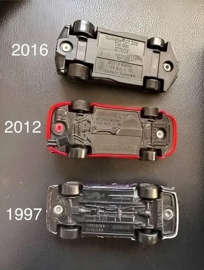 Les voitures miniatures Hot Wheels : une fenêtre sur l'évolution des jouets et leur impact psychologique