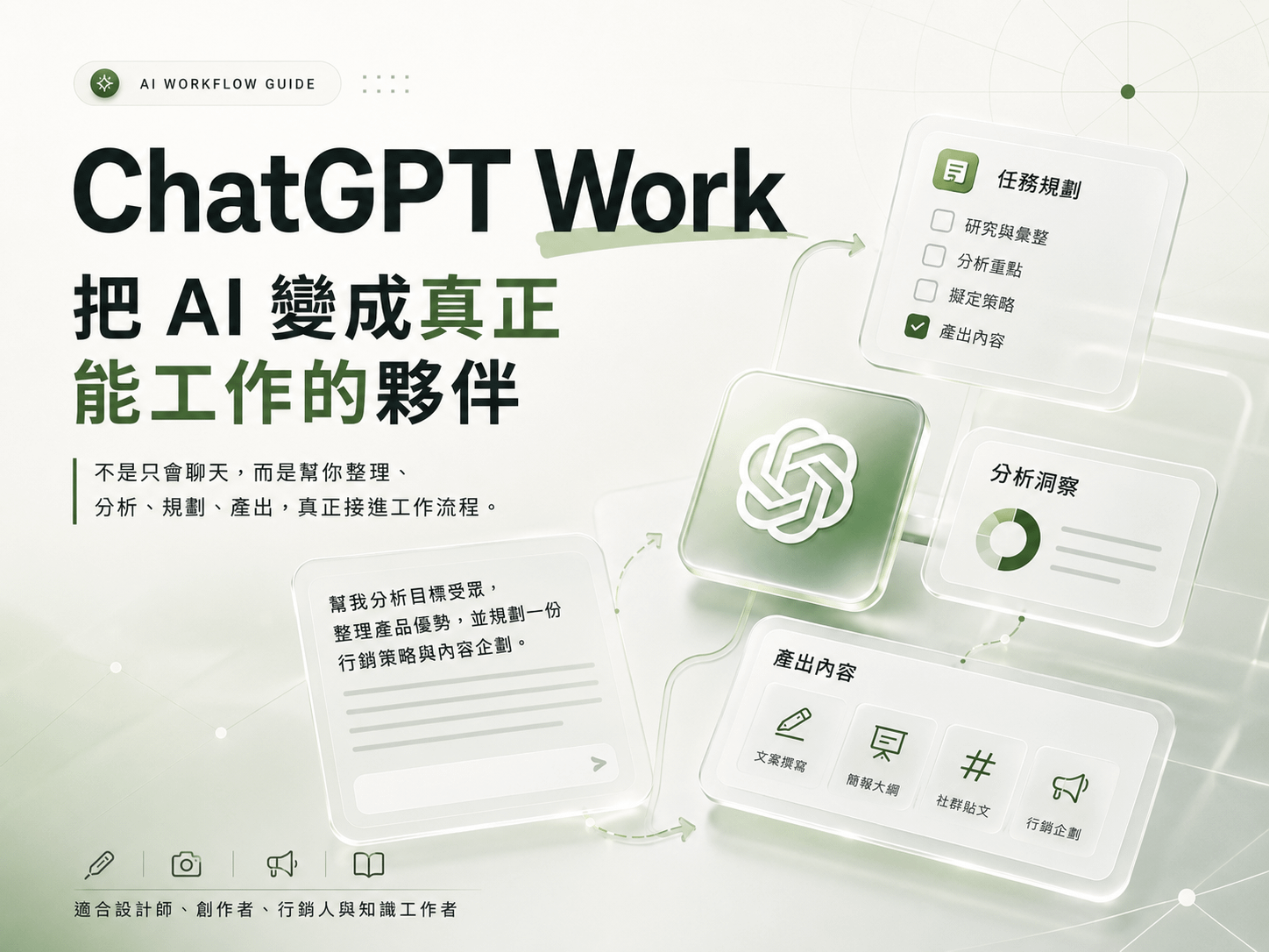 ChatGPT Work 是什麼?GPT-5.6 上線、能做什麼、跟 Claude Cowork 差在哪