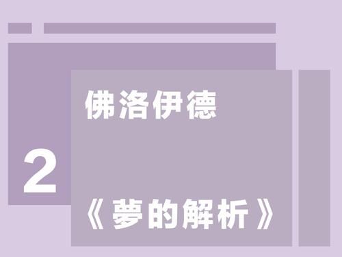 佛洛伊德第二講：《夢的解析》