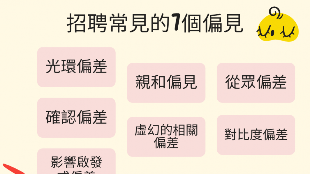【招聘常見的7個偏見】