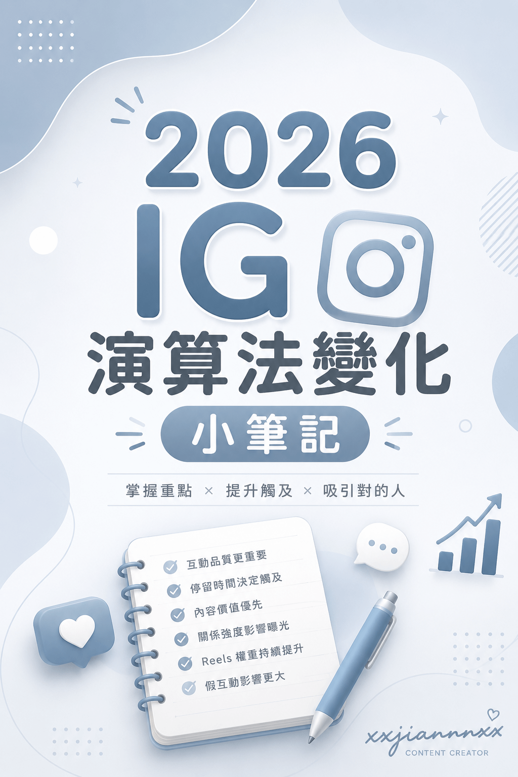 0513【𝟐𝟎𝟐𝟔 𝐈𝐆 演算法變化】