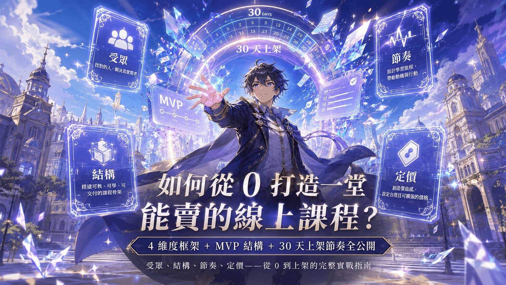 如何從 0 打造一堂能賣的線上課程?