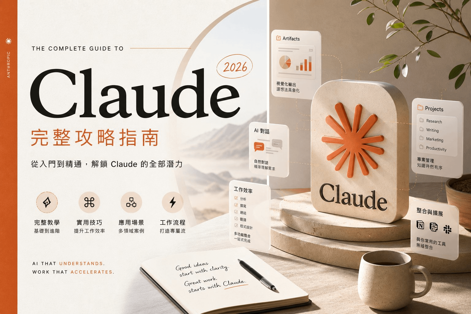 Claude 已經不是聊天框：2026 設計師的 AI 工作系統全攻略