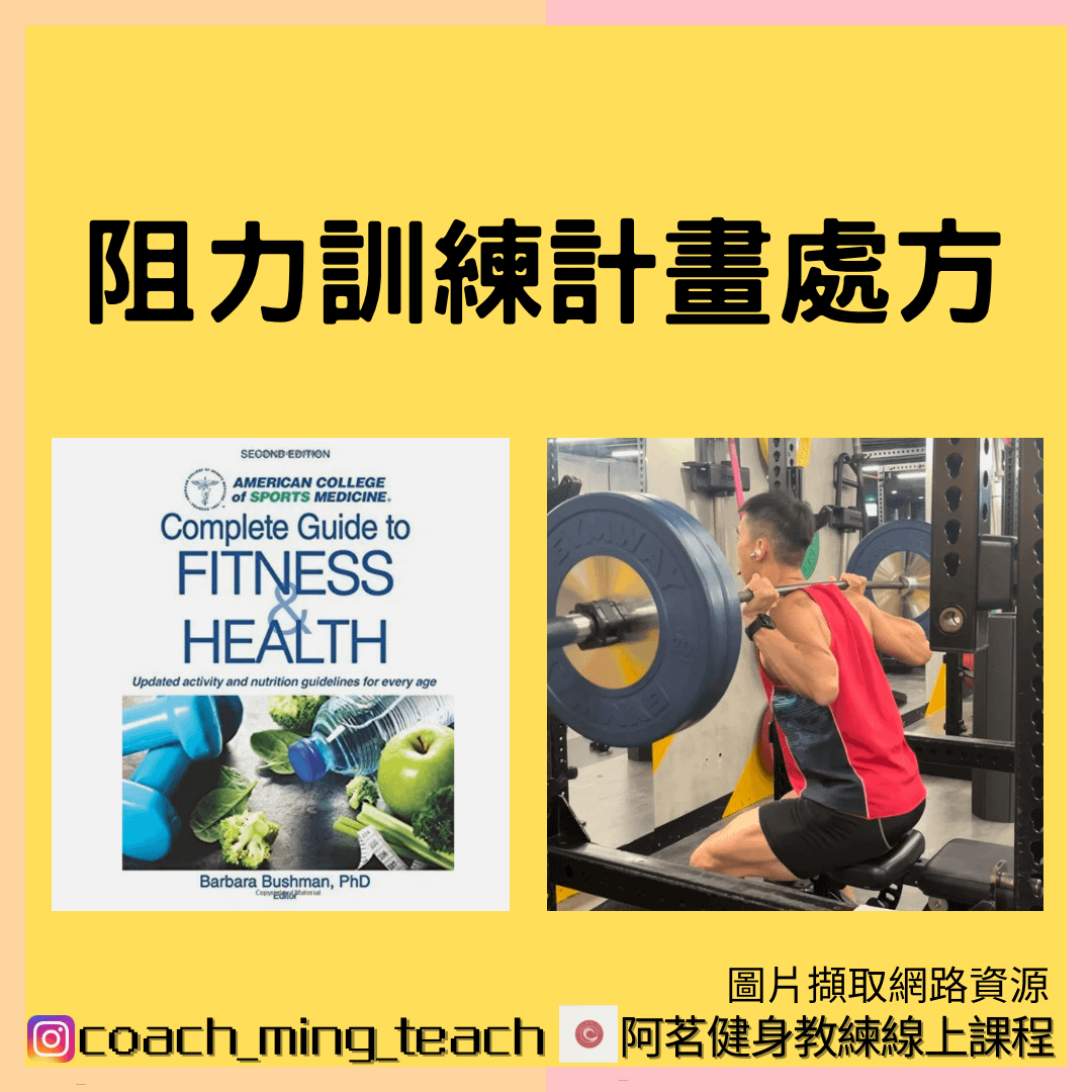 『阻力訓練頻率、強度處方』