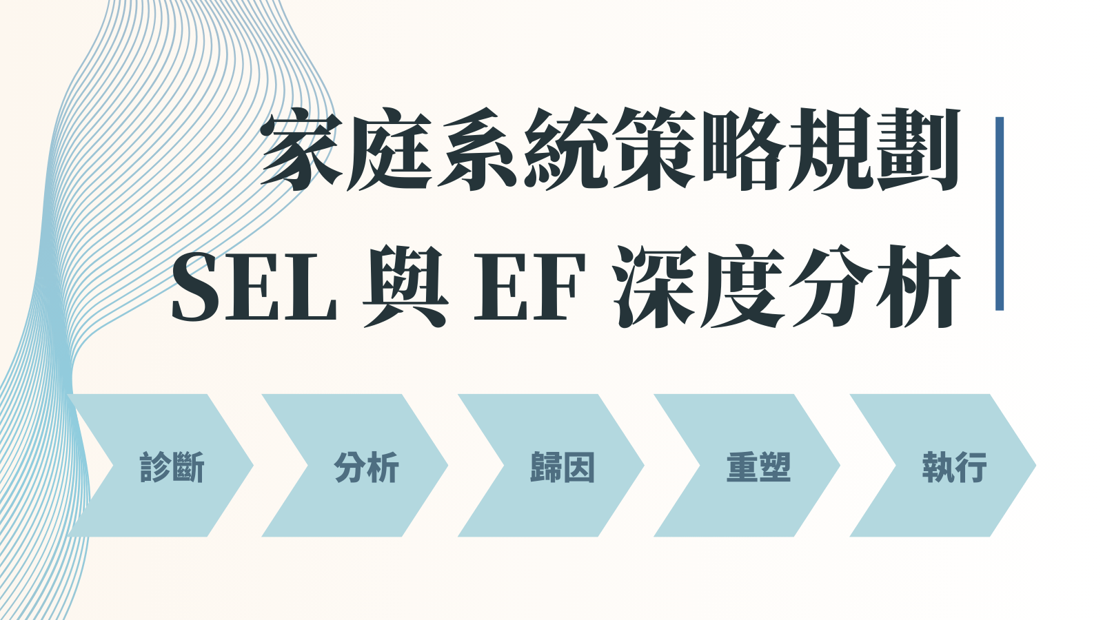 家庭系統策略規劃|SEL 與 EF 深度分析