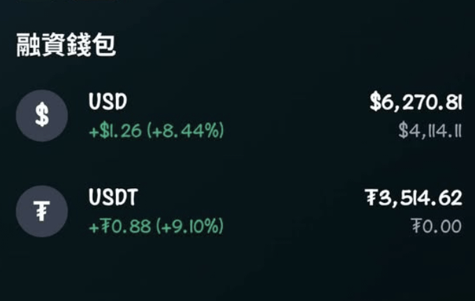 使用FULY.AI放貸機器人在Bitifnex放貸，每天都有進帳，讓我安心在工作上