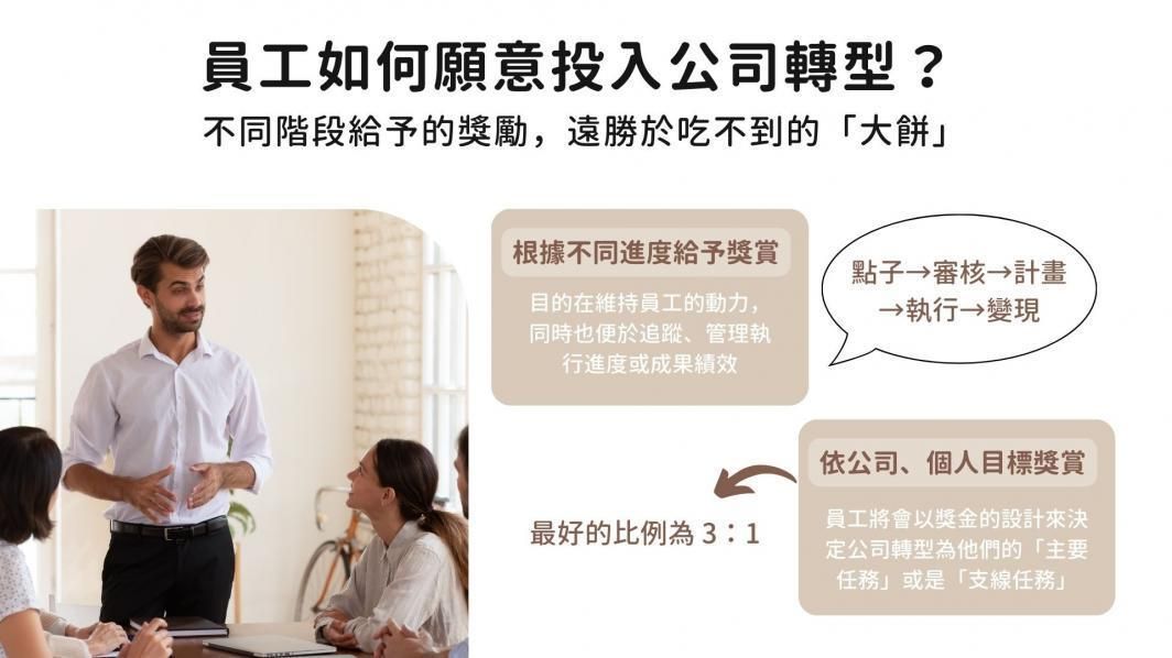 【員工如何願意投入公司轉型？不同階段給予的獎勵，遠勝於吃不到的「大餅」】
