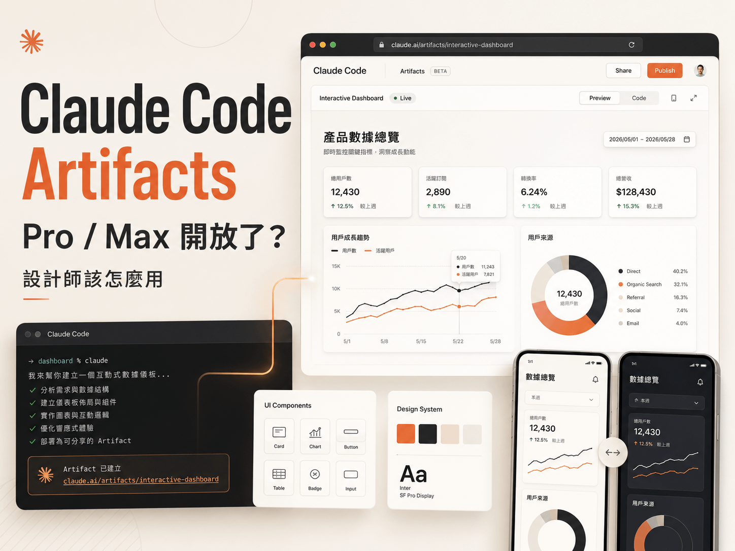 Claude Code Artifacts 開放 Pro／Max 了嗎？設計師該怎麼用完整解析