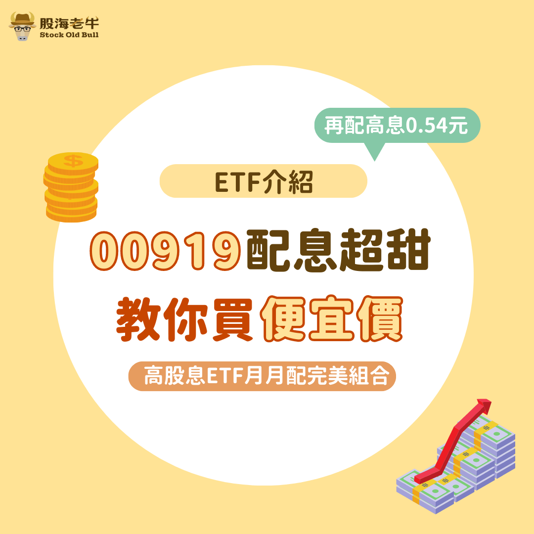 【錢進ETF】群益台灣精選高息(00919)：配息超甜，再配高息0.54元，教你買便宜價！