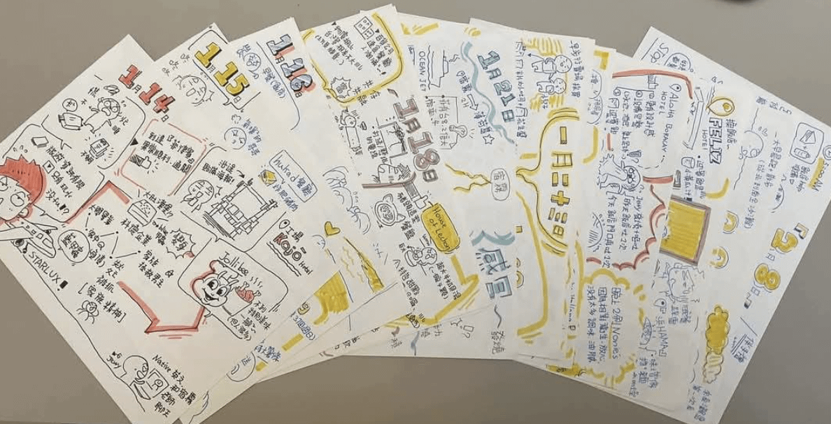 你曾經覺得自己不會畫畫，所以放棄了嗎？