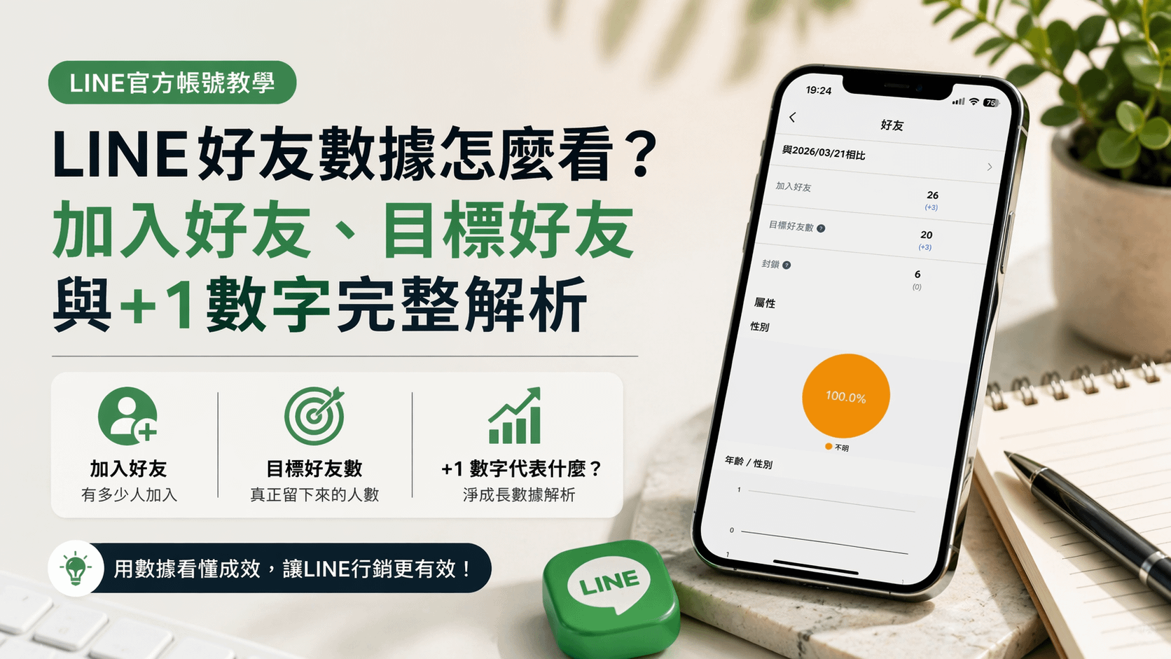 LINE好友數據怎麼看？加入好友、目標好友與+1數字完整解析（2026最新版，含實際案例）