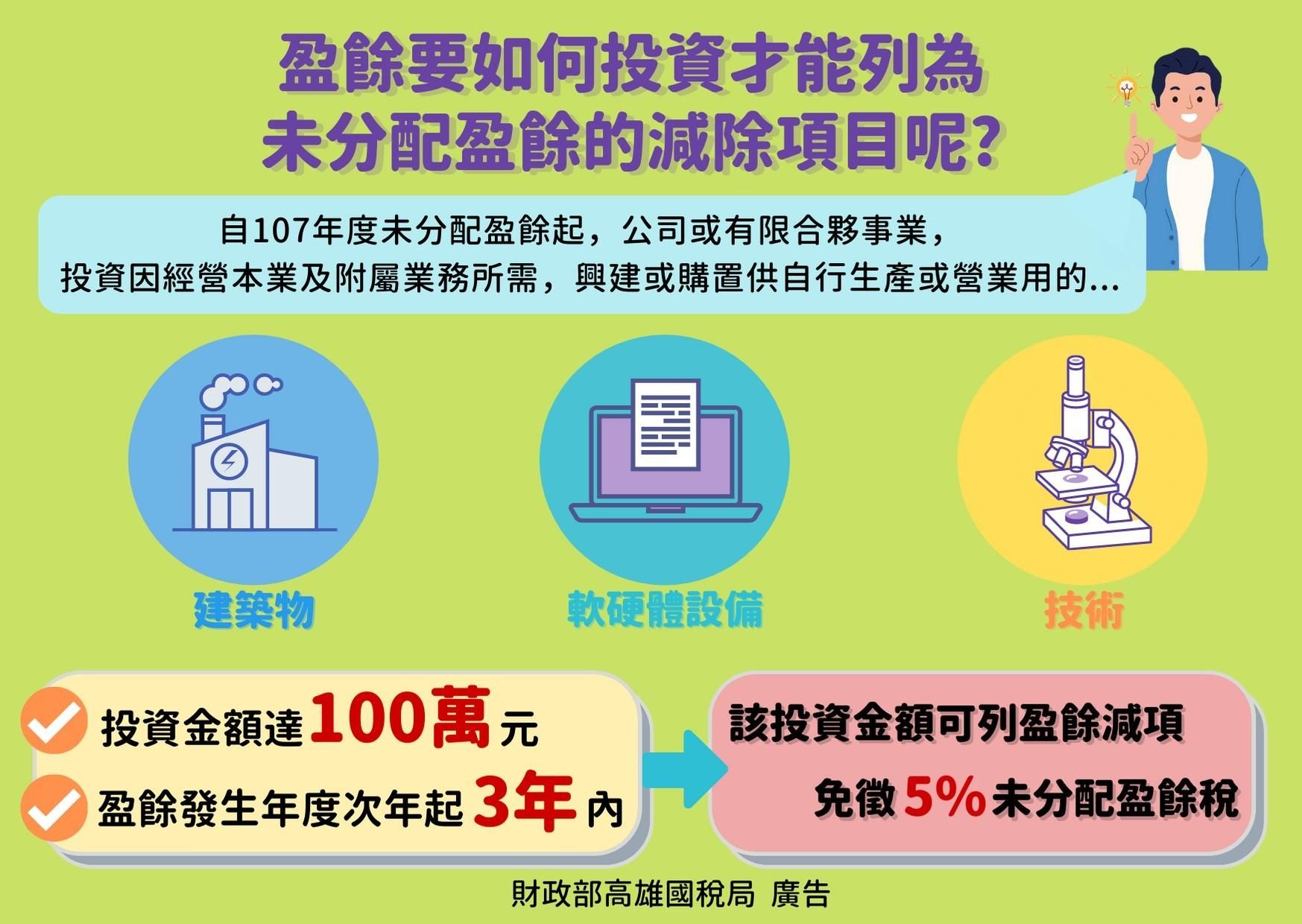 #一定要把握的節稅方法~企業實質投資適用未分配盈餘減除#