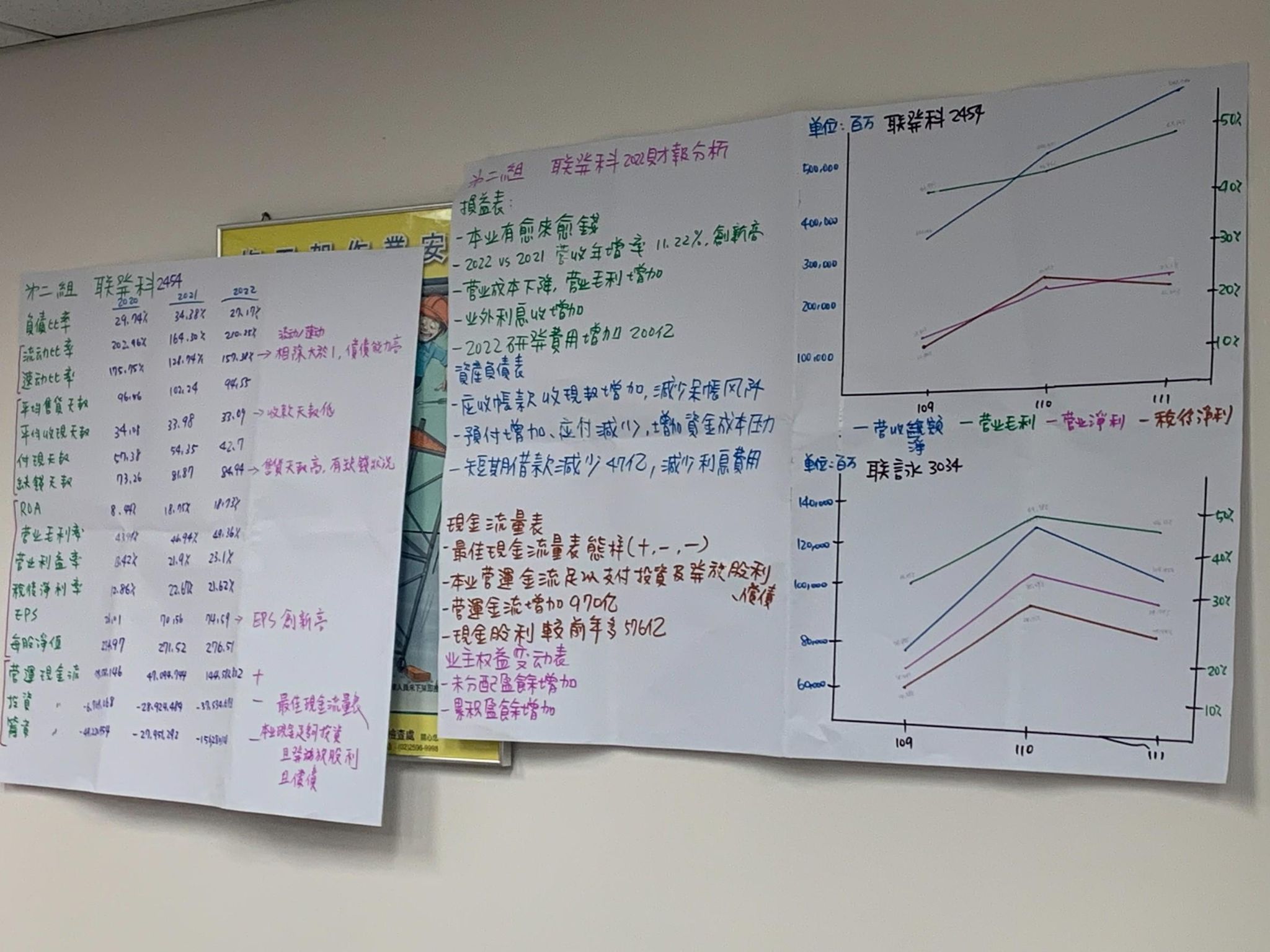 提升財務數字力實務班四天系列課程