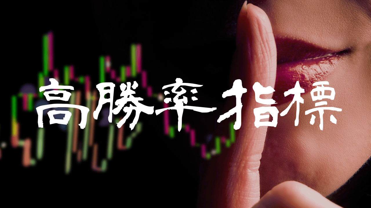 TradingView 高勝率指標|標準化外匯交易策略|看完立刻實戰