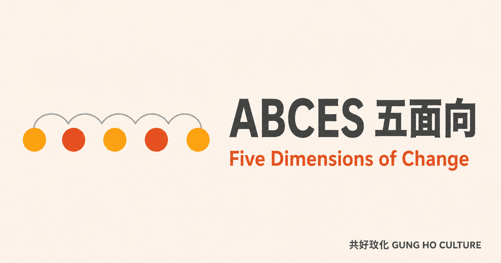 什麼是 ABCES 五面向？衡量人的無形改變