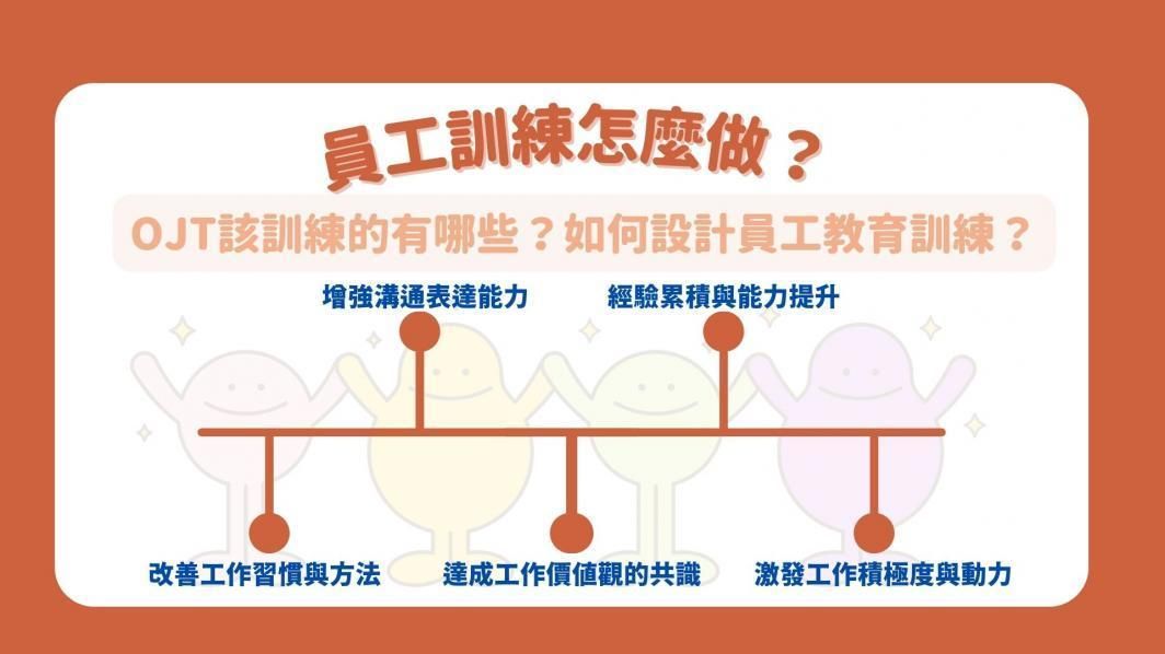 員工訓練怎麼做？！我當上主管了，員工應該要訓練（OJT）的有哪些？如何設計員工教育訓練？