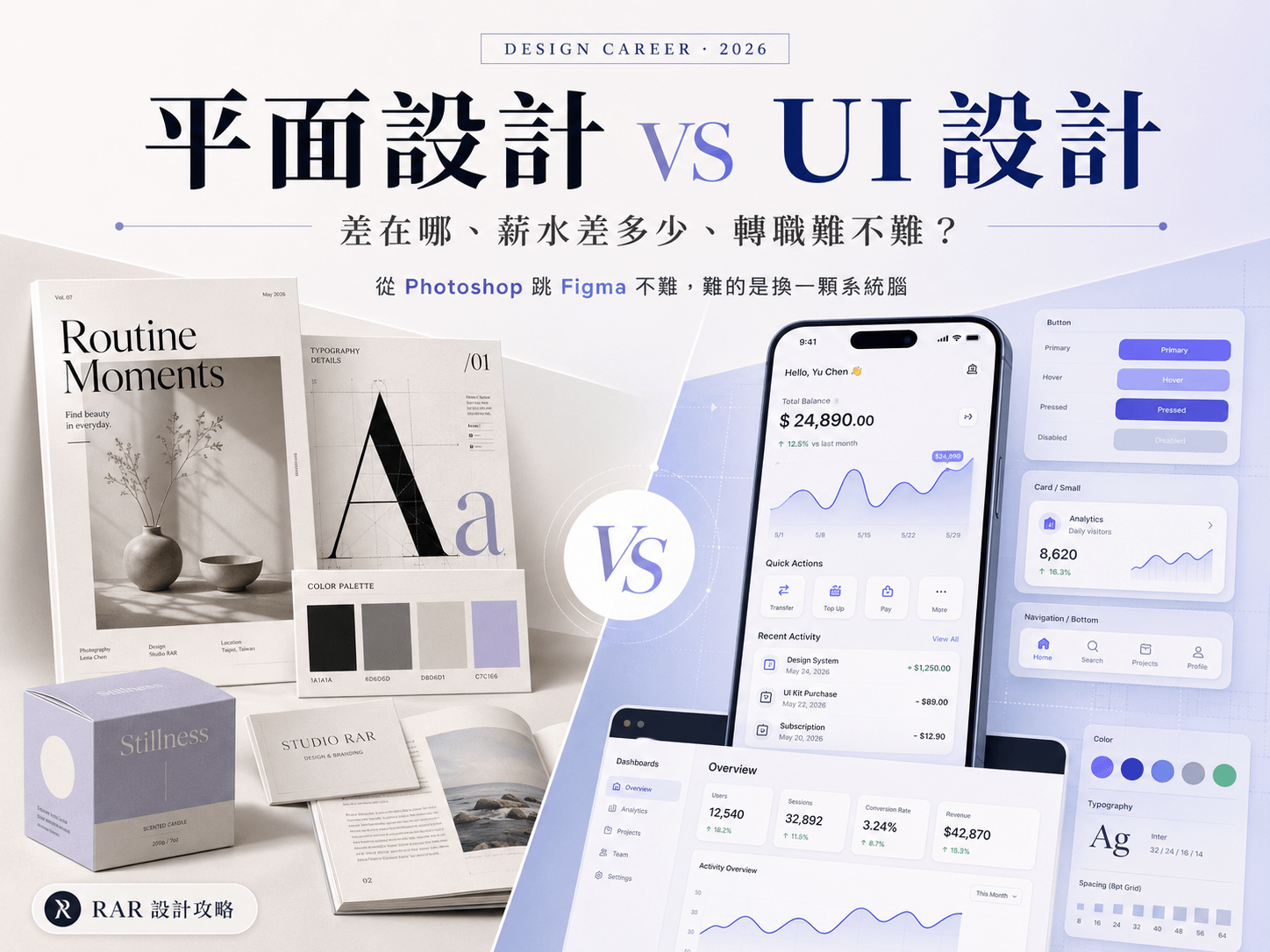 平面設計 vs UI 設計:差在哪、薪水差多少、轉職難不難?