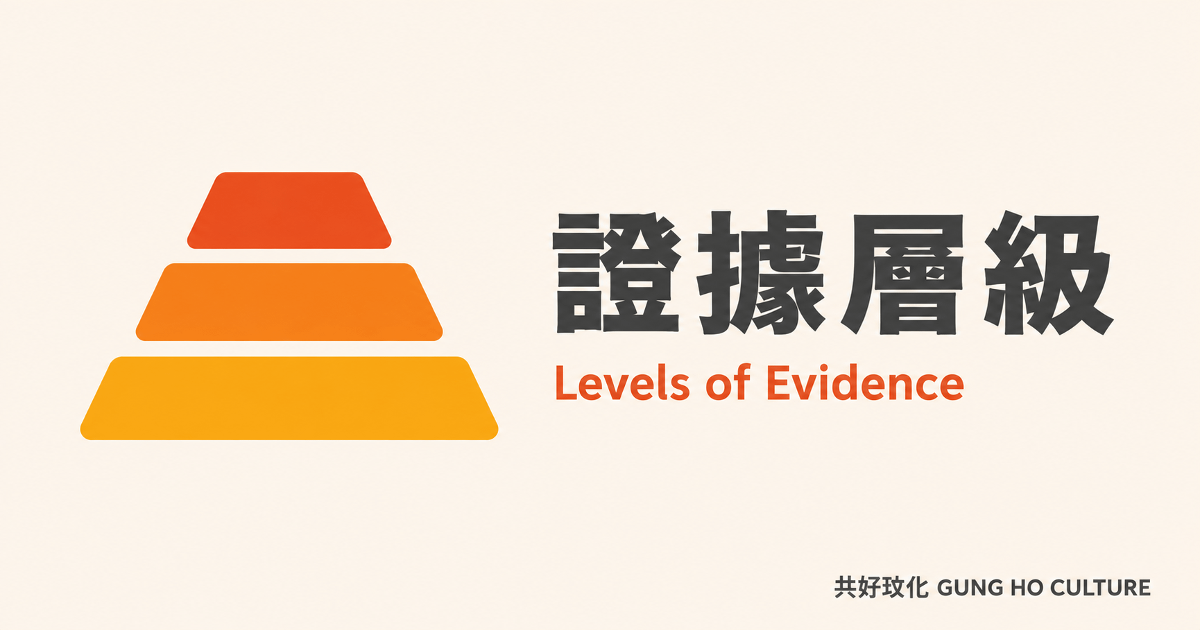什麼是證據層級？讓社會影響力被相信的三層標示法